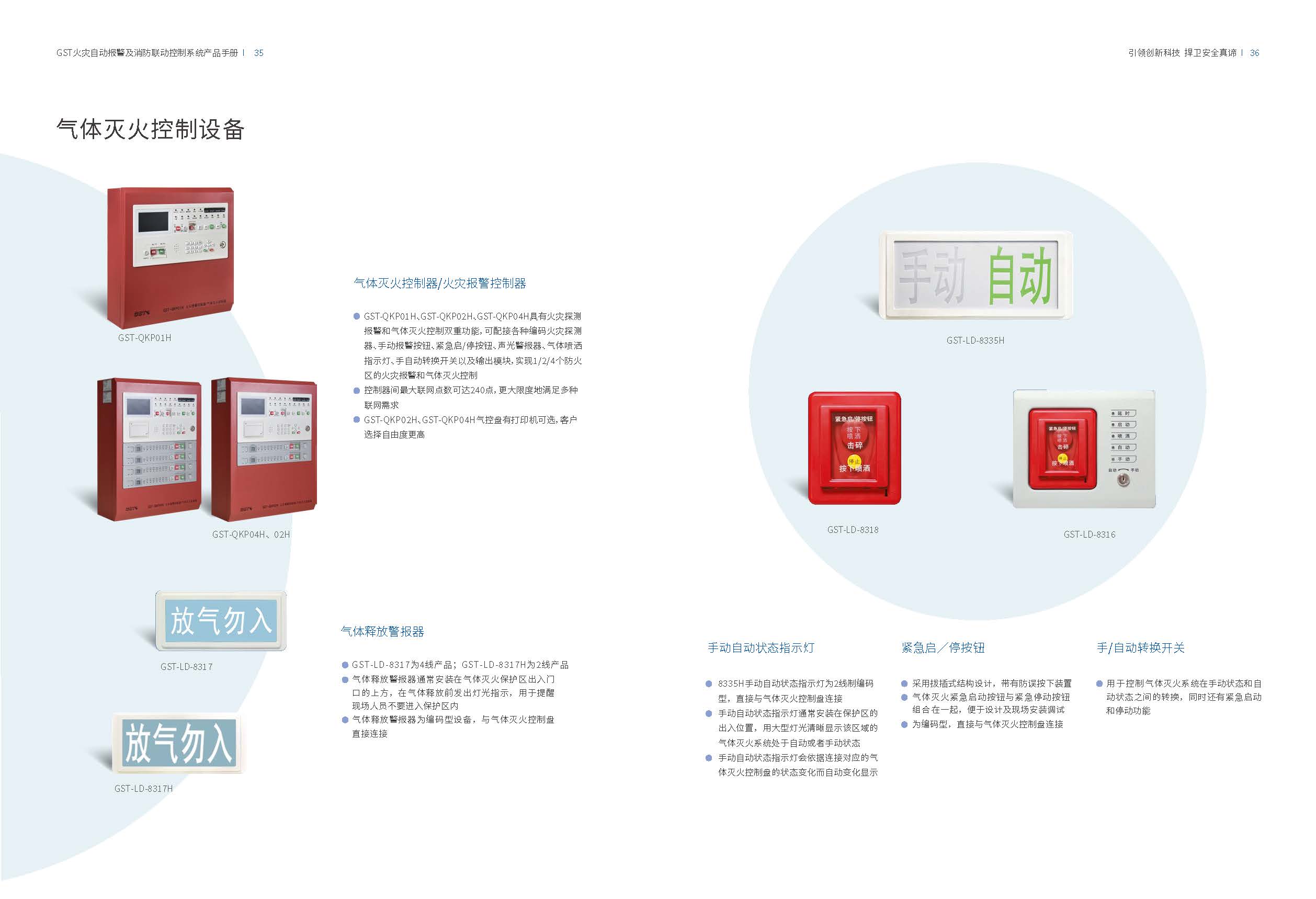 GST海灣_氣體滅火控制設備.jpg